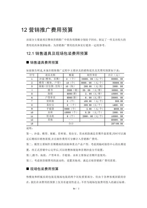 营销推广费用预算
