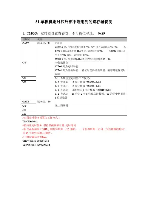 51单板机定时和外部中断用到的寄存器说明
