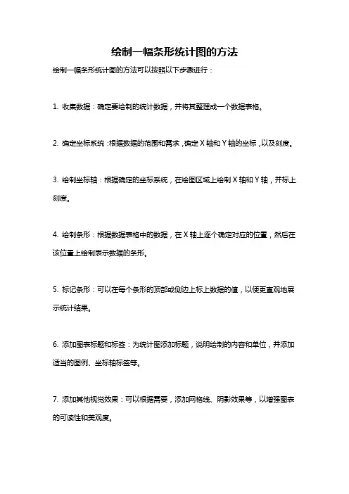 绘制一幅条形统计图的方法