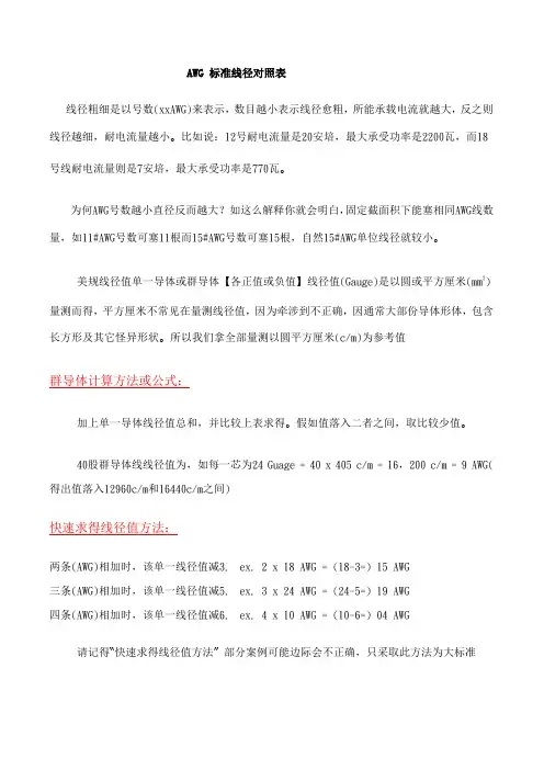 AWG-标准线径对照表
