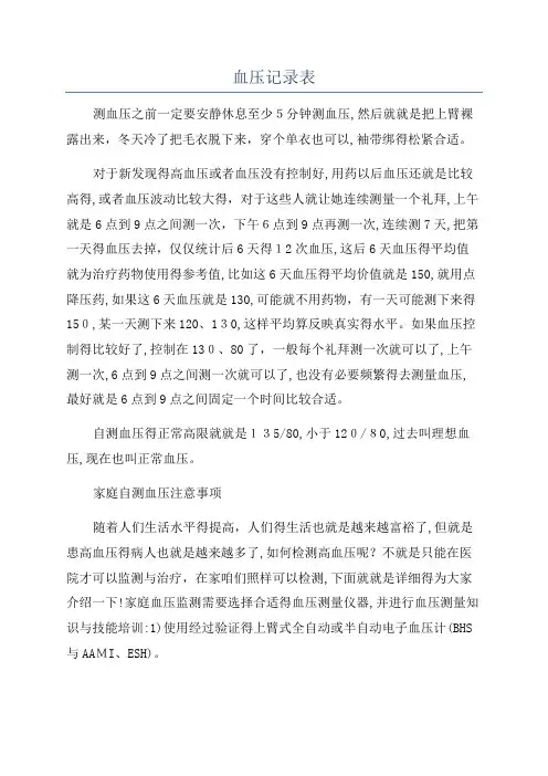 血压记录表