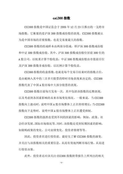 csi300指数