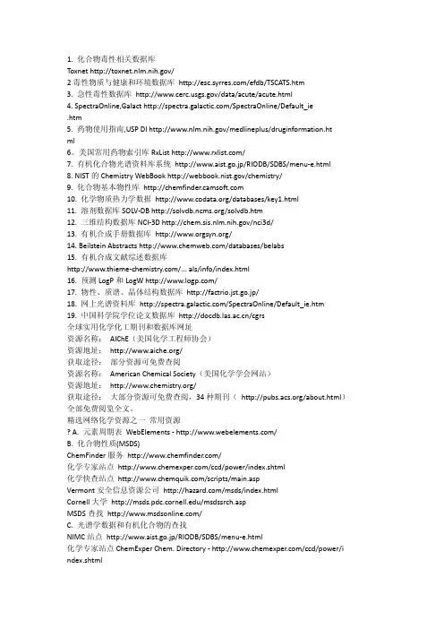 全球各大化学数据库