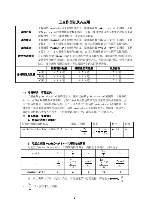 第三章第二讲五点作图法及其应用[1]1
