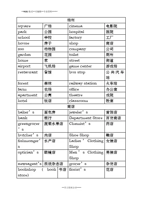 小升初必背1000个英语单词