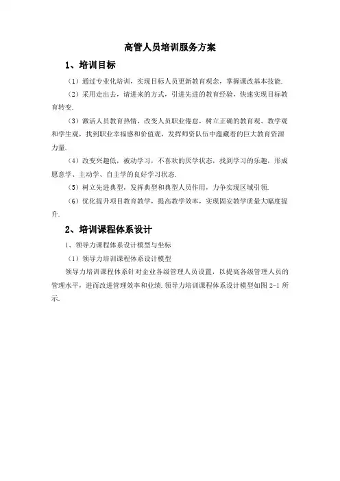 高管人员培训服务方案