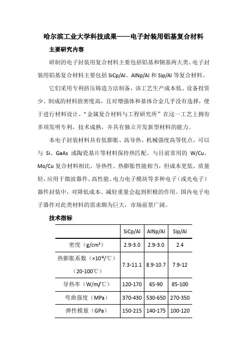 哈尔滨工业大学科技成果——电子封装用铝基复合材料