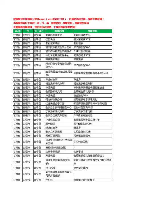 2020新版甘肃省白银市会宁县运输工商企业公司商家名录名单黄页联系电话号码地址大全116家