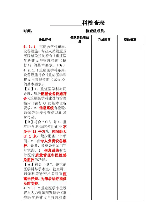 重症医学科检查表