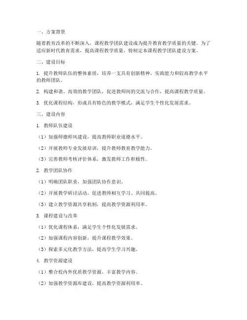 课程教学团队建设方案模板