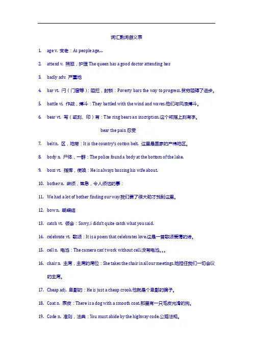 考研阅读熟词僻义表