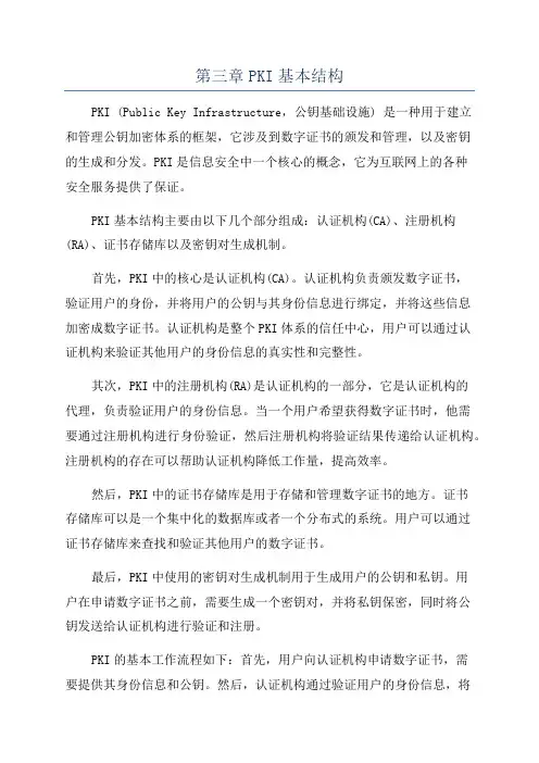 第三章PKI基本结构