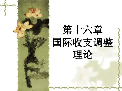 国际经济学《国际收支调整理论》课件