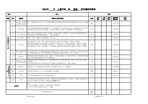 人事行政经理岗位绩效考核表