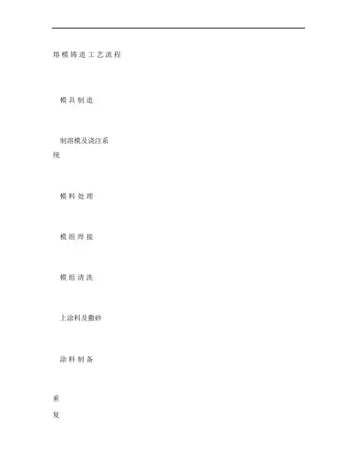 熔模铸造工艺流程图文..doc