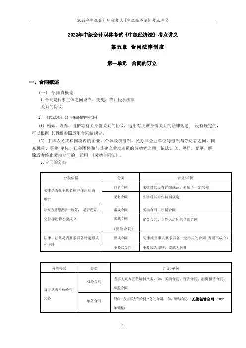 2022年中级会计职称考试《中级经济法》考点讲义-- 第五章 合同法律制度