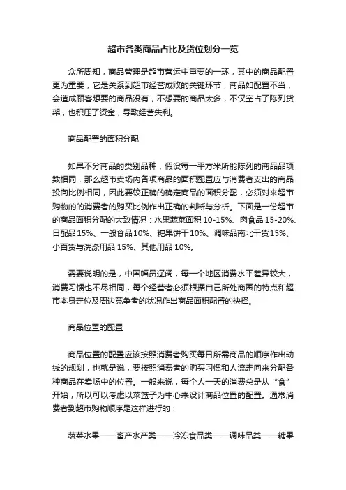 超市各类商品占比及货位划分一览