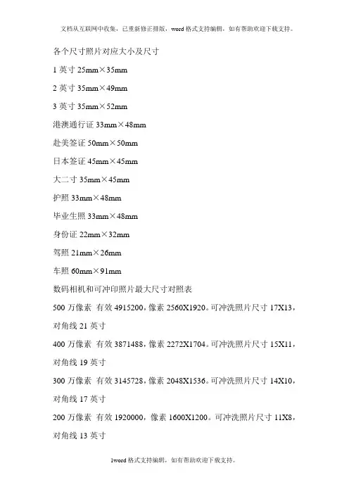 各个尺寸照片对应大小及尺寸