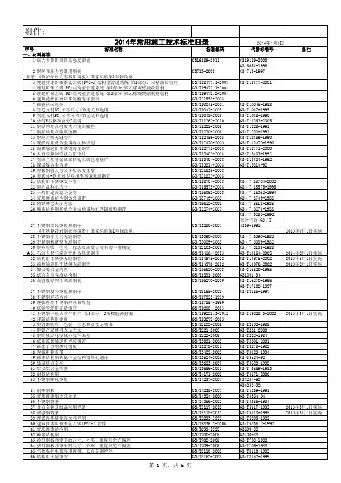 2014年常用施工技术标准目录