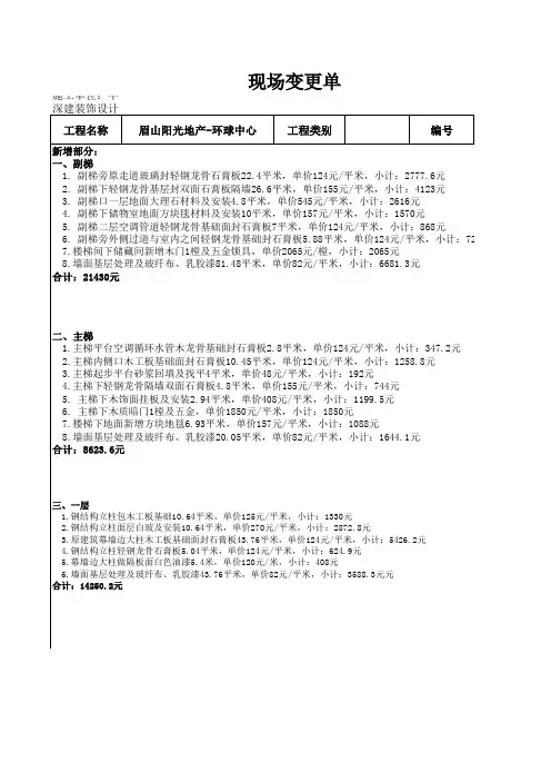 变更预算
