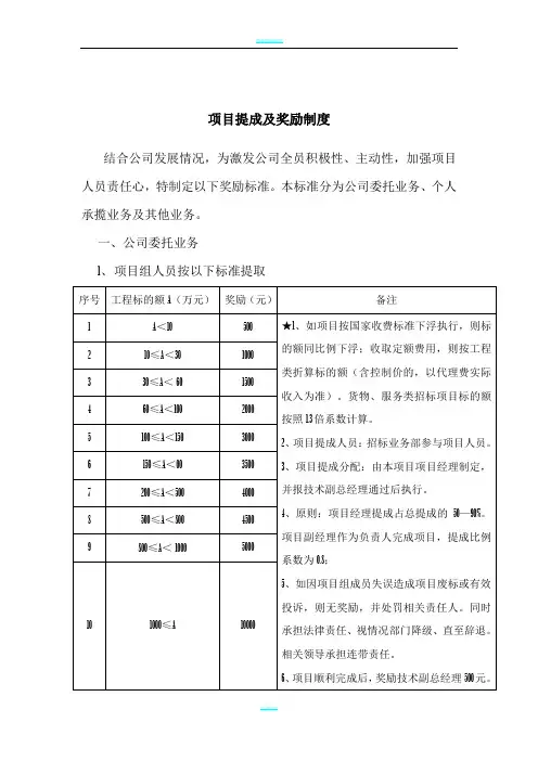 招标公司项目提成及奖励制度