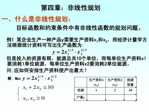 09非线性规划：无约束极值问题
