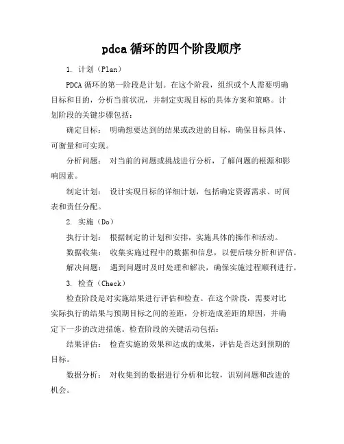 pdca循环的四个阶段顺序