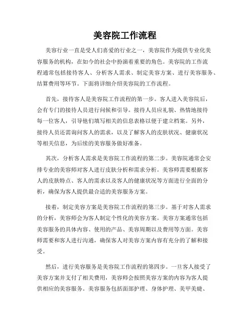 美容院工作流程