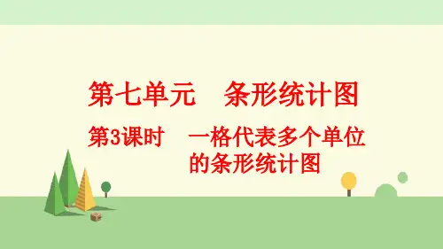 人教版数学四年级上册    一格代表多个单位的条形统计图