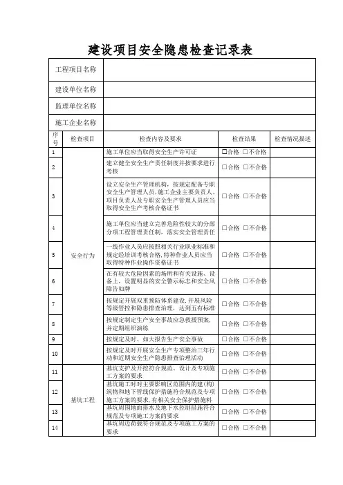 建设项目安全隐患检查记录表