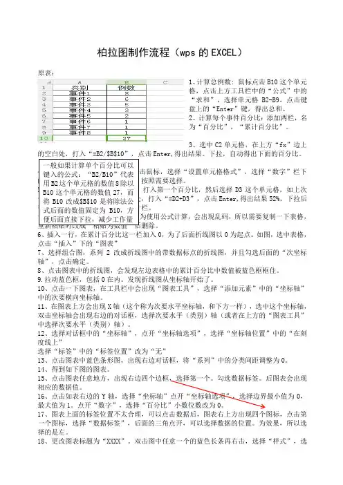 制作WPS版柏拉图