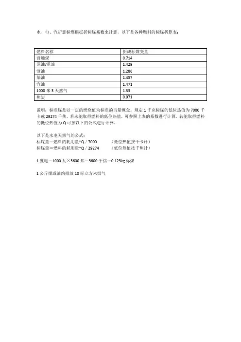 水电天然气的公式