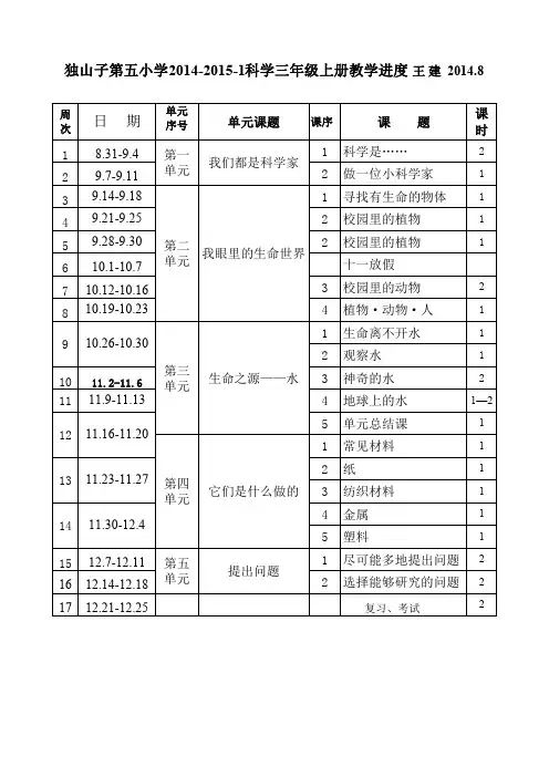 教科版 一二三上册科学实验进度表