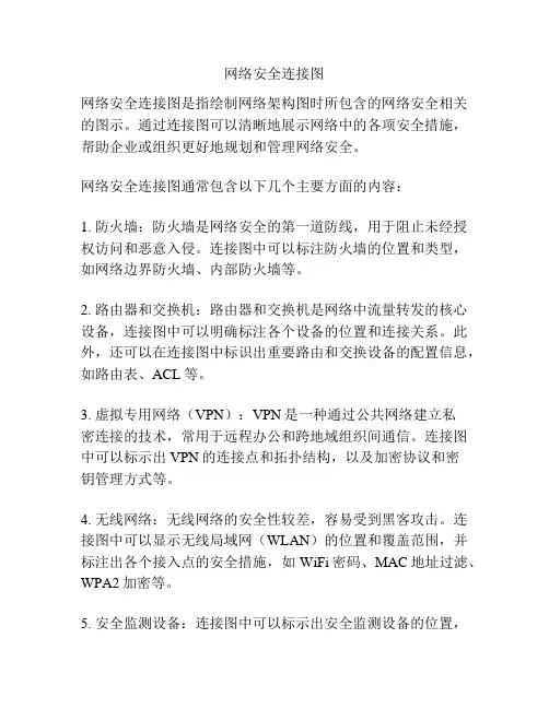 网络安全连接图