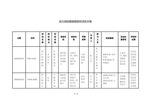 幼儿园后勤团建游戏活动方案
