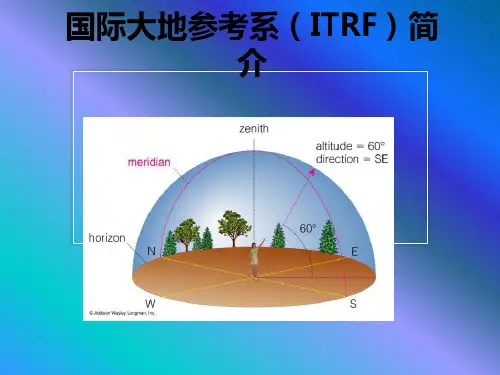 ITRF简介
