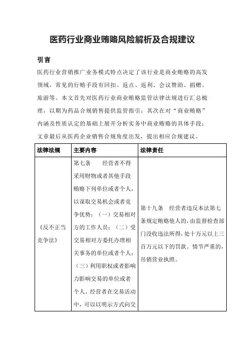 医药行业商业贿赂风险解析及合规建议