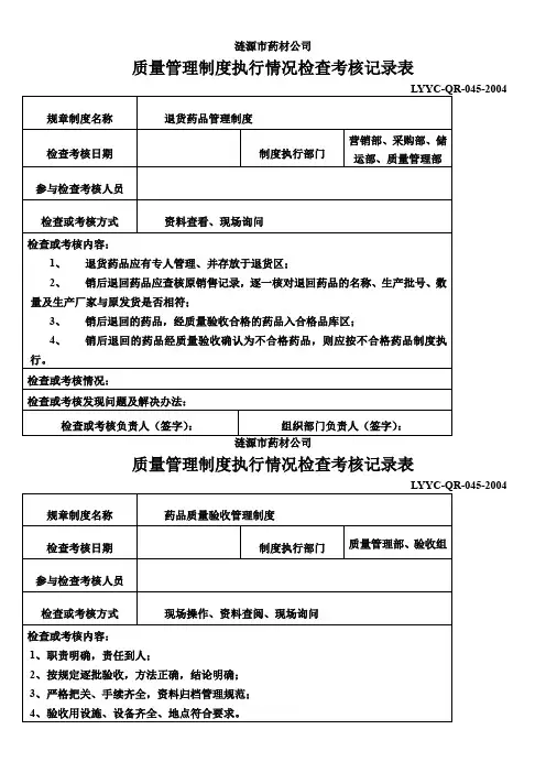 质量管理制度执行情况检查考核记录表(全)