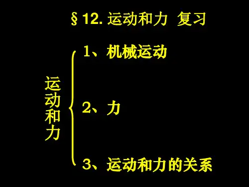 运动和力复习课件(人教新课标)