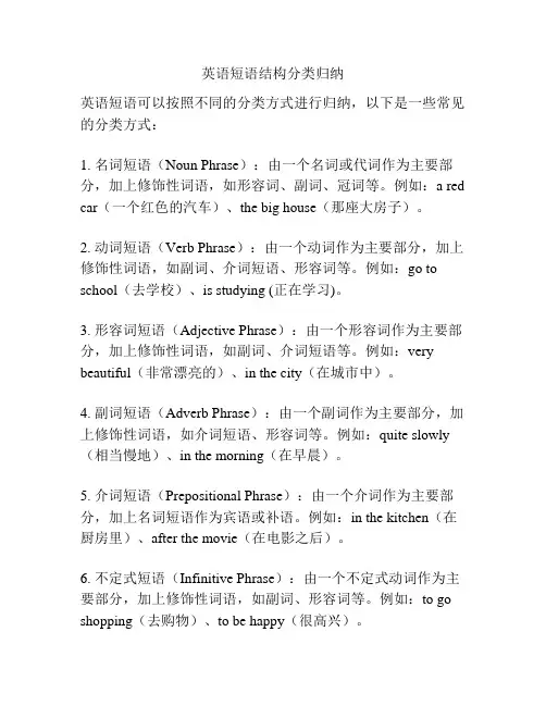 英语短语结构分类归纳