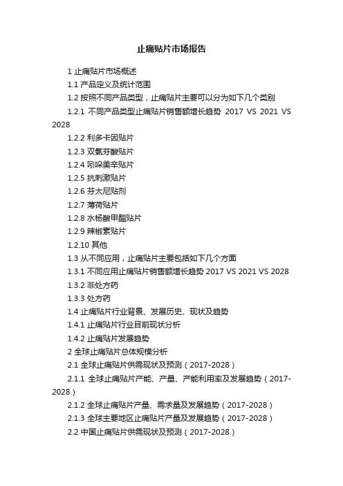 止痛贴片市场报告