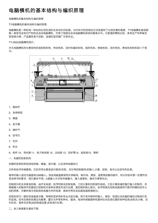 电脑横机的基本结构与编织原理