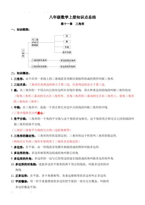 新人教版八年级数学上册知识点总结