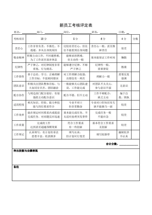 新员工考核评定表 模板
