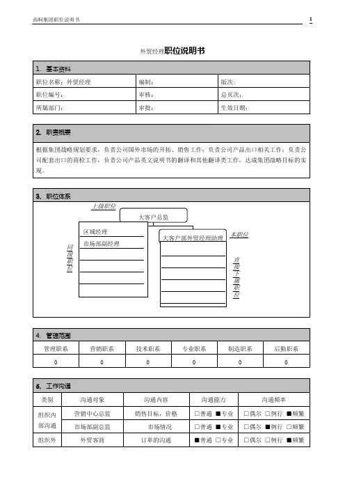 外贸经理职位说明书