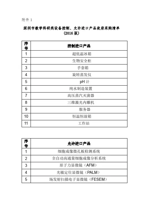 深圳市教学科研类设备控制、允许进口产品政府采购清单