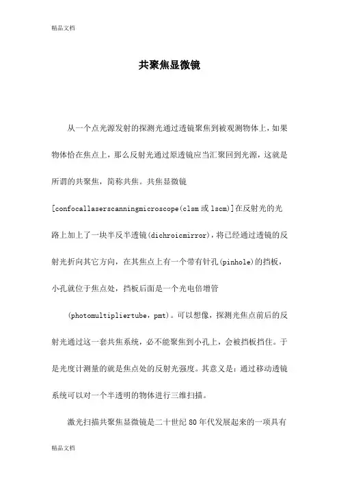 共聚焦显微镜知识分享