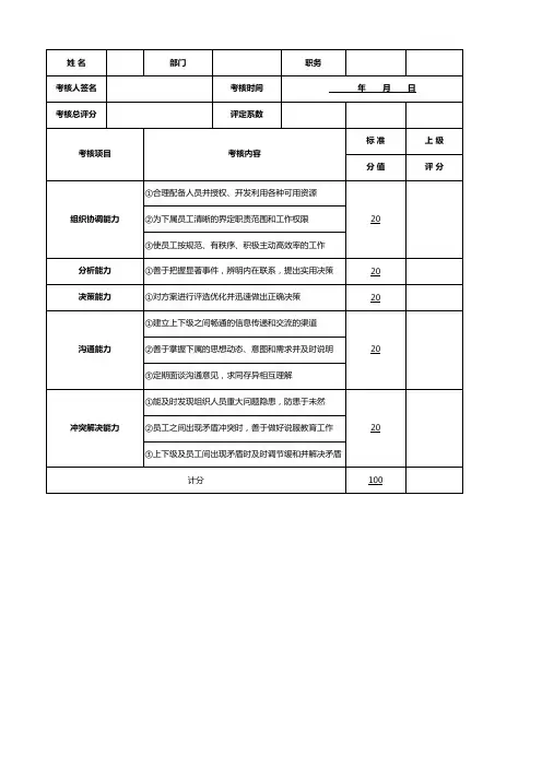 优秀团队评选评分表