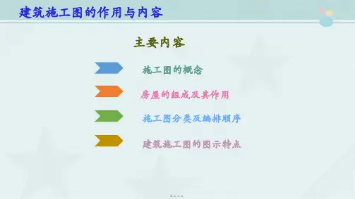 工程造价专业《6-1-3 施工图分类及编排顺序》