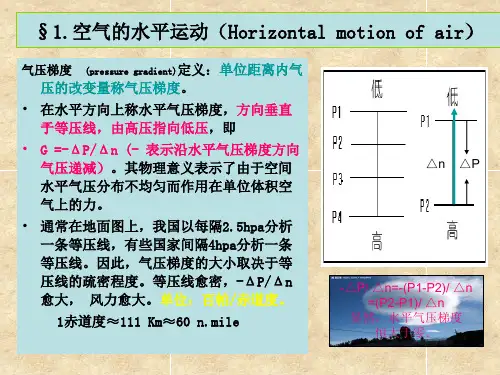 大气的水平运动-风